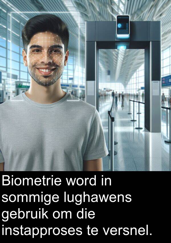 instapproses: Biometrie word in sommige lughawens gebruik om die instapproses te versnel.