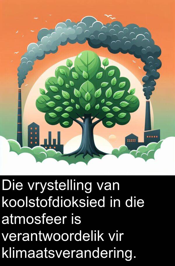 klimaatsverandering: Die vrystelling van koolstofdioksied in die atmosfeer is verantwoordelik vir klimaatsverandering.