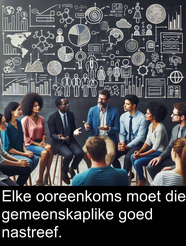 nastreef: Elke ooreenkoms moet die gemeenskaplike goed nastreef.