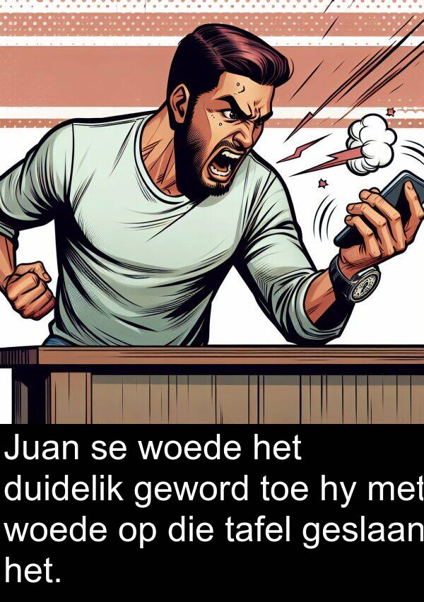 tafel: Juan se woede het duidelik geword toe hy met woede op die tafel geslaan het.