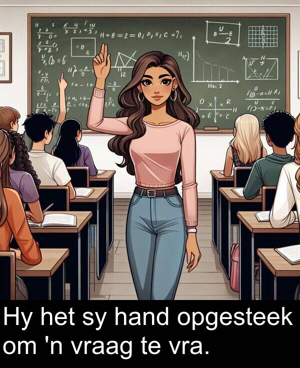 hand: Hy het sy hand opgesteek om 'n vraag te vra.