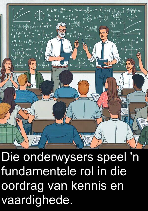 fundamentele: Die onderwysers speel 'n fundamentele rol in die oordrag van kennis en vaardighede.