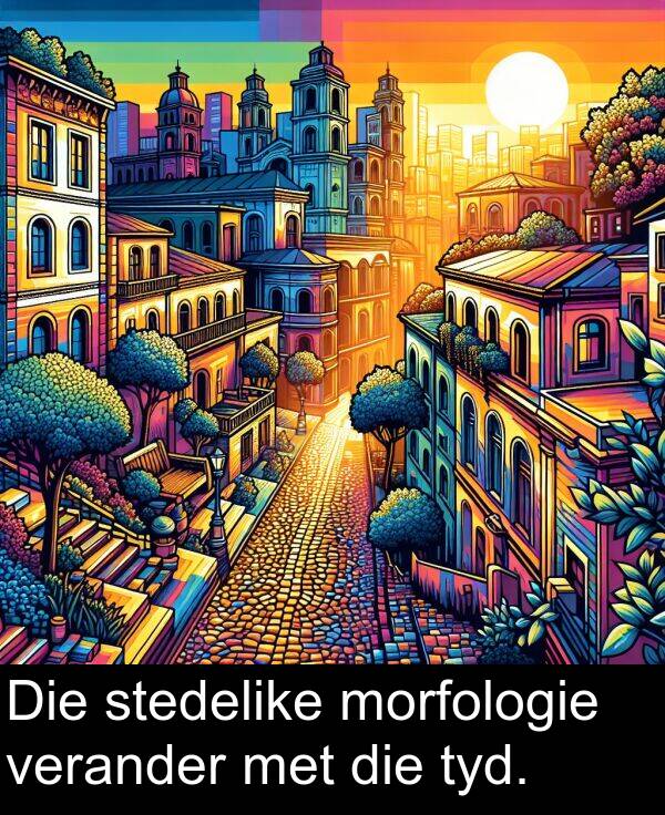 verander: Die stedelike morfologie verander met die tyd.