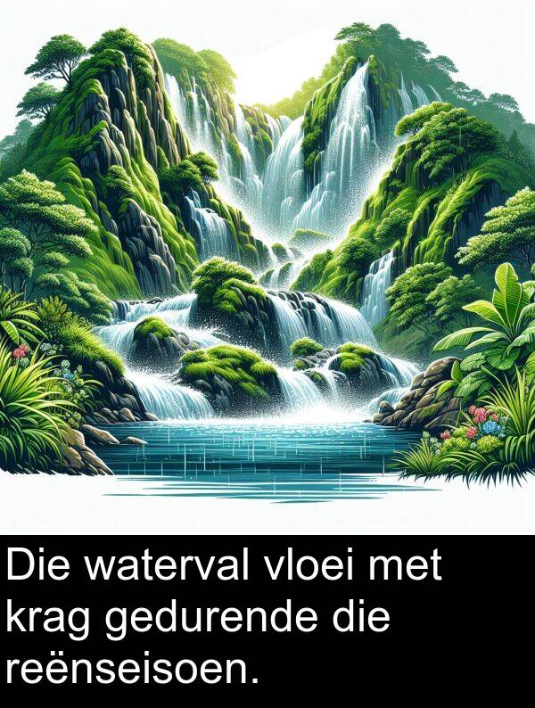 gedurende: Die waterval vloei met krag gedurende die reënseisoen.