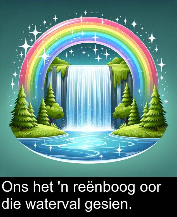 reënboog: Ons het 'n reënboog oor die waterval gesien.