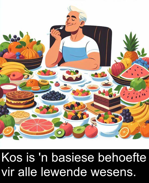 behoefte: Kos is 'n basiese behoefte vir alle lewende wesens.