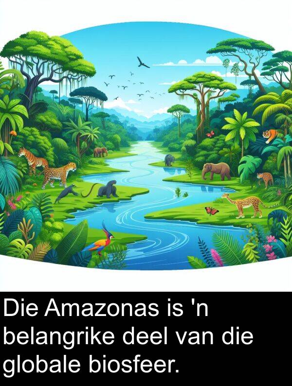 belangrike: Die Amazonas is 'n belangrike deel van die globale biosfeer.