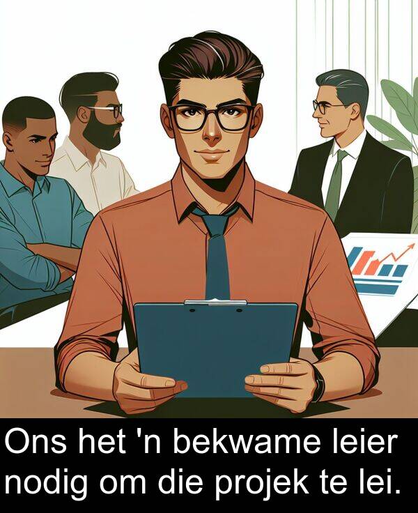 nodig: Ons het 'n bekwame leier nodig om die projek te lei.