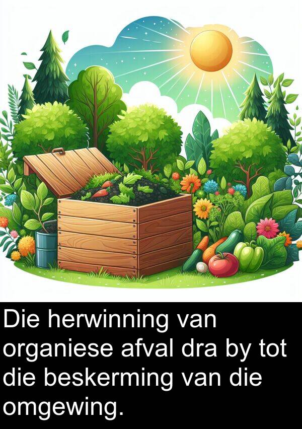 beskerming: Die herwinning van organiese afval dra by tot die beskerming van die omgewing.