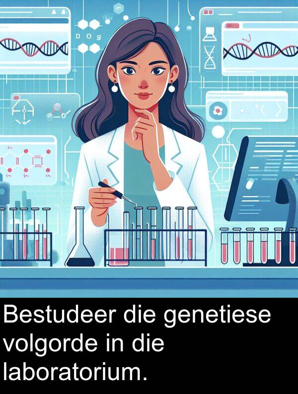 laboratorium: Bestudeer die genetiese volgorde in die laboratorium.