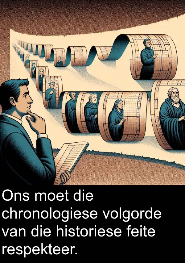 chronologiese: Ons moet die chronologiese volgorde van die historiese feite respekteer.