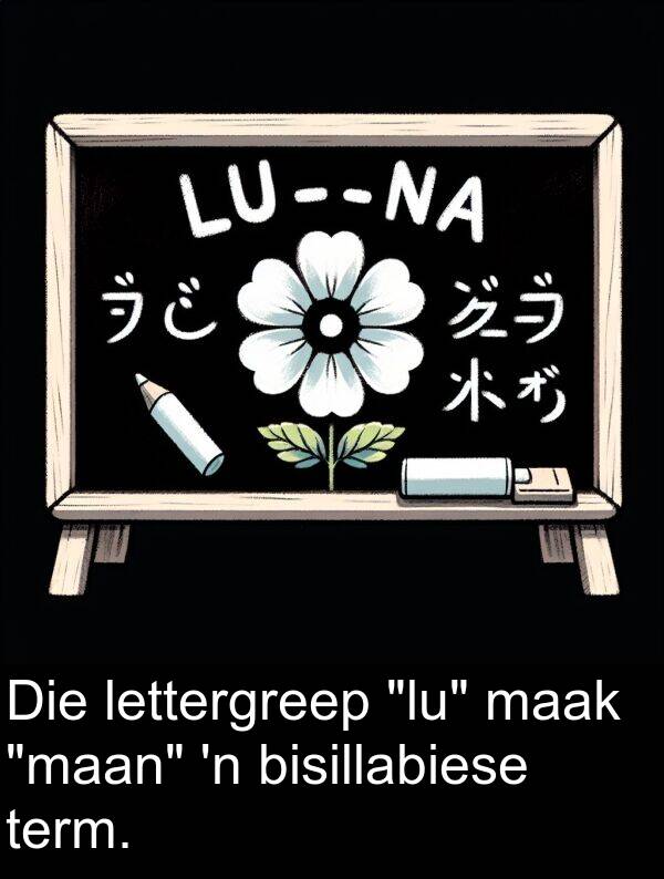 term: Die lettergreep "lu" maak "maan" 'n bisillabiese term.