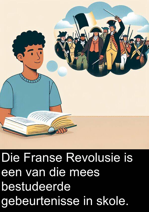 gebeurtenisse: Die Franse Revolusie is een van die mees bestudeerde gebeurtenisse in skole.