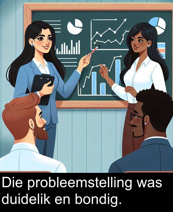 probleemstelling: Die probleemstelling was duidelik en bondig.