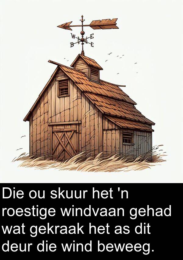 gekraak: Die ou skuur het 'n roestige windvaan gehad wat gekraak het as dit deur die wind beweeg.