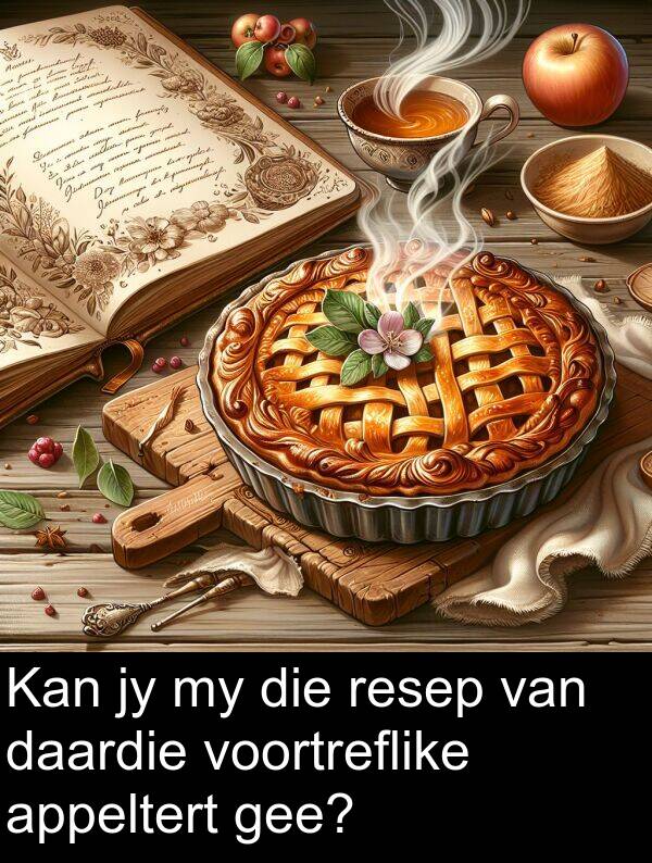 gee: Kan jy my die resep van daardie voortreflike appeltert gee?