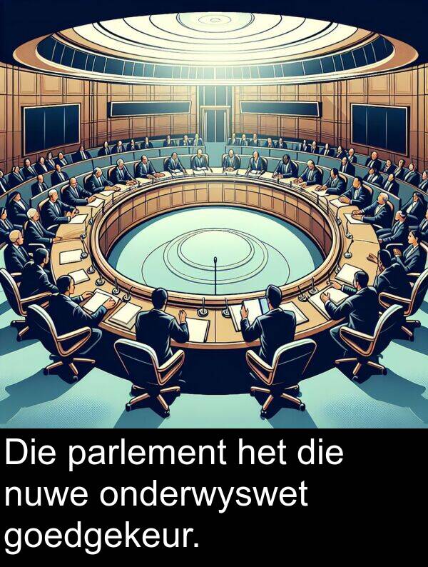 parlement: Die parlement het die nuwe onderwyswet goedgekeur.