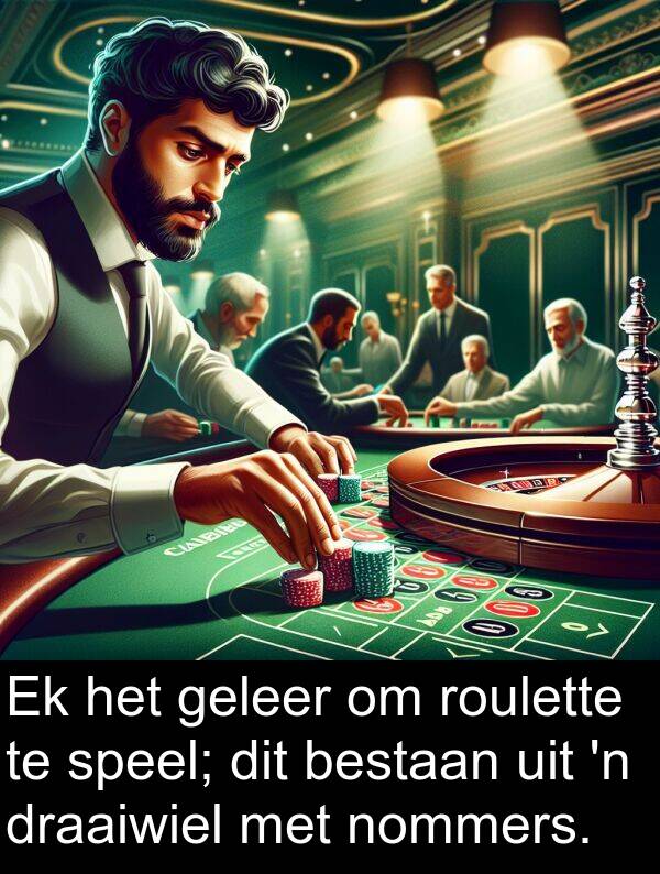 bestaan: Ek het geleer om roulette te speel; dit bestaan uit 'n draaiwiel met nommers.