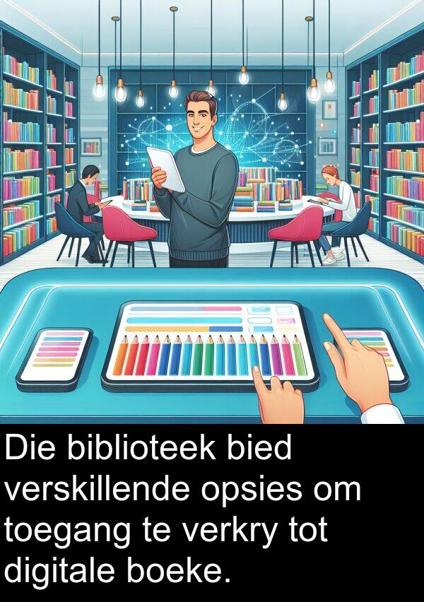 toegang: Die biblioteek bied verskillende opsies om toegang te verkry tot digitale boeke.