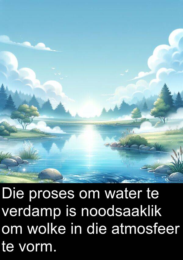 noodsaaklik: Die proses om water te verdamp is noodsaaklik om wolke in die atmosfeer te vorm.