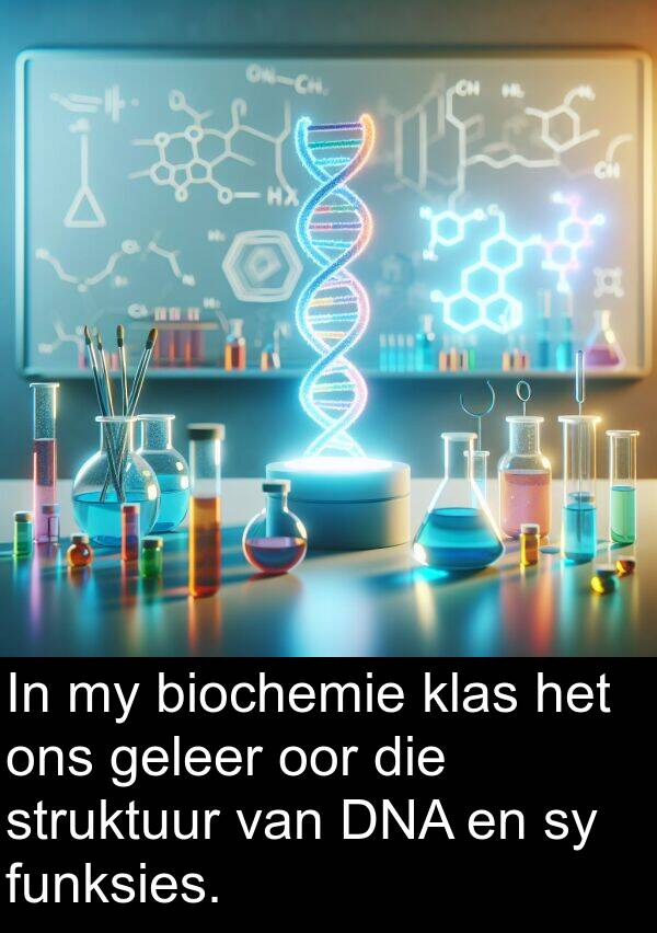 geleer: In my biochemie klas het ons geleer oor die struktuur van DNA en sy funksies.