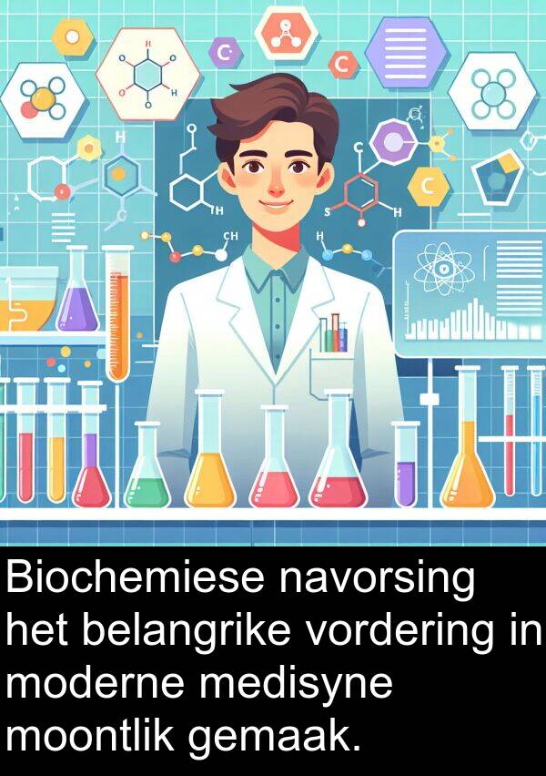 belangrike: Biochemiese navorsing het belangrike vordering in moderne medisyne moontlik gemaak.