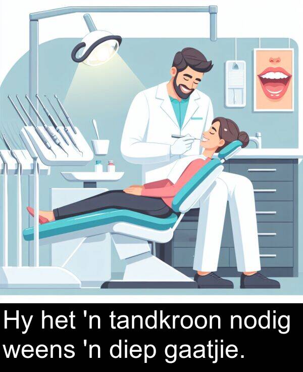 nodig: Hy het 'n tandkroon nodig weens 'n diep gaatjie.