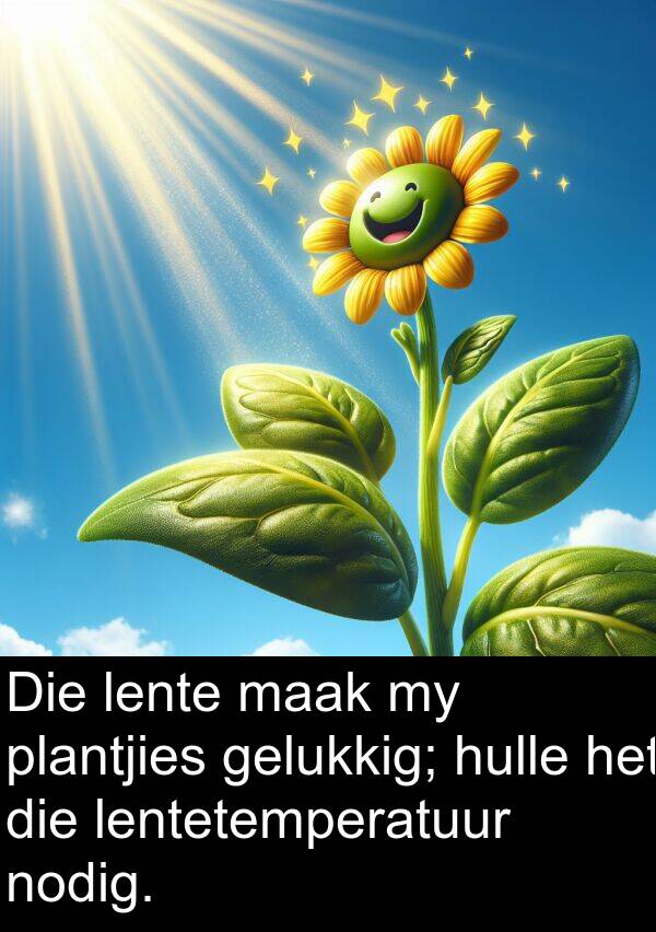 nodig: Die lente maak my plantjies gelukkig; hulle het die lentetemperatuur nodig.