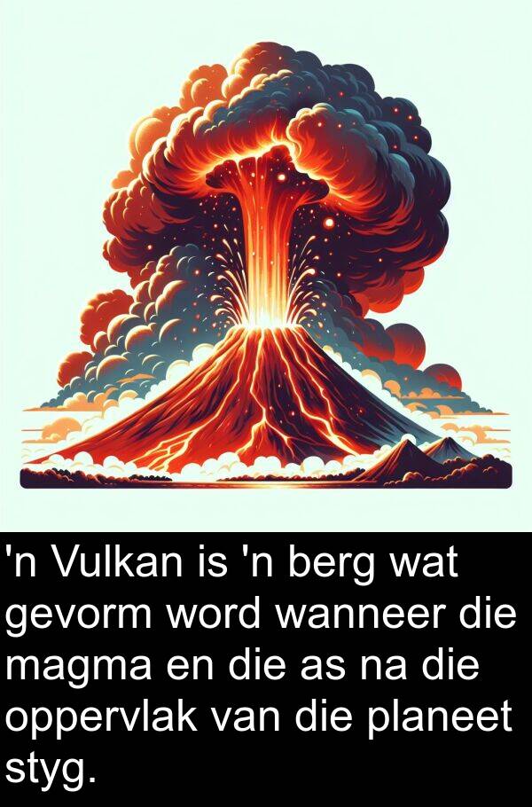 planeet: 'n Vulkan is 'n berg wat gevorm word wanneer die magma en die as na die oppervlak van die planeet styg.