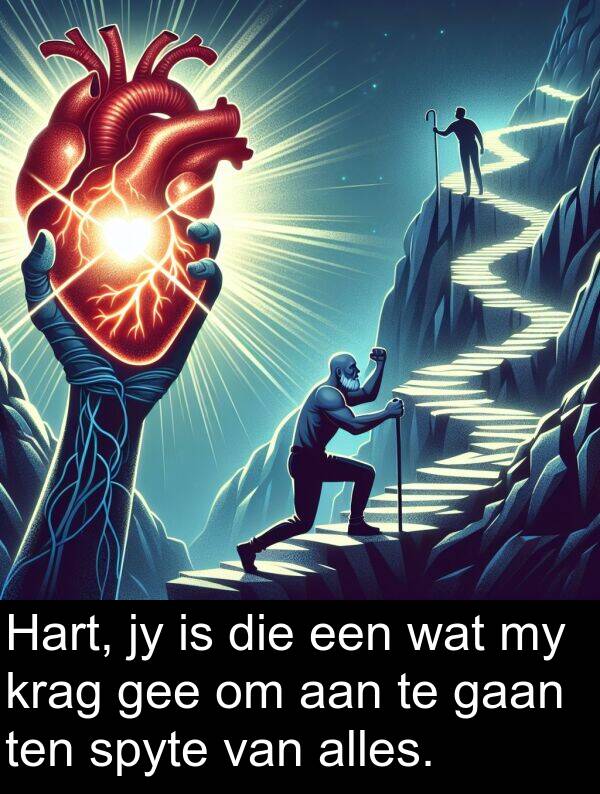 ten: Hart, jy is die een wat my krag gee om aan te gaan ten spyte van alles.