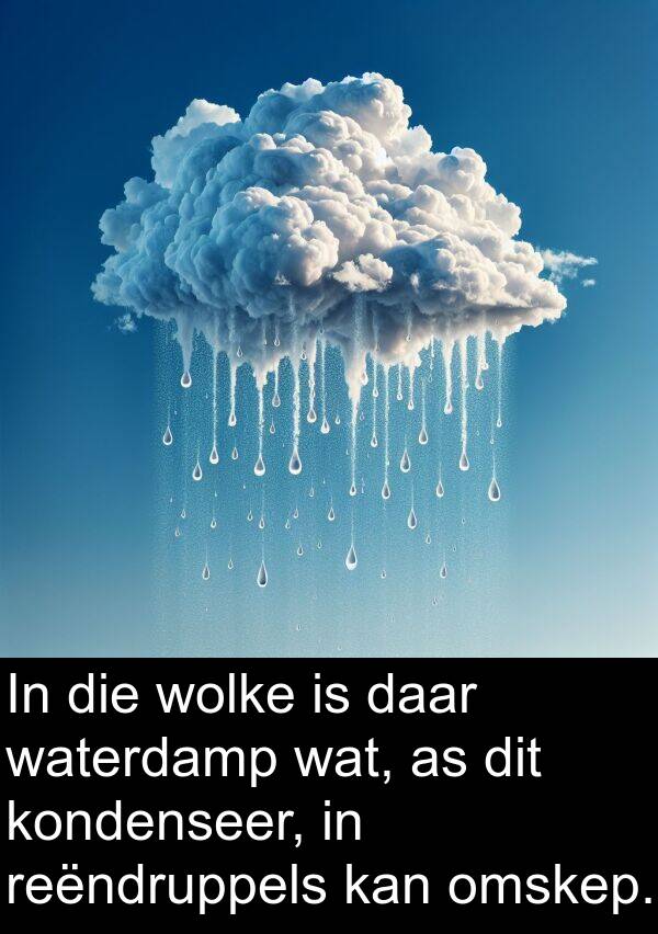 wolke: In die wolke is daar waterdamp wat, as dit kondenseer, in reëndruppels kan omskep.