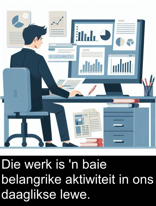 belangrike: Die werk is 'n baie belangrike aktiwiteit in ons daaglikse lewe.