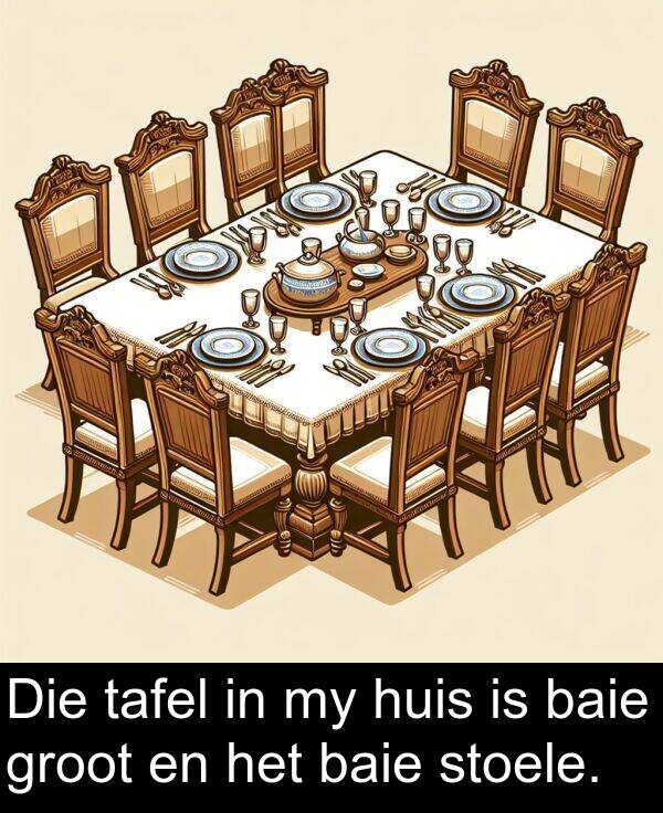 huis: Die tafel in my huis is baie groot en het baie stoele.