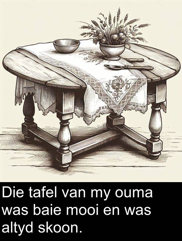 tafel: Die tafel van my ouma was baie mooi en was altyd skoon.