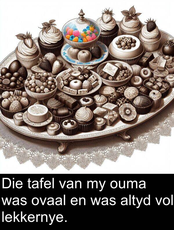 tafel: Die tafel van my ouma was ovaal en was altyd vol lekkernye.