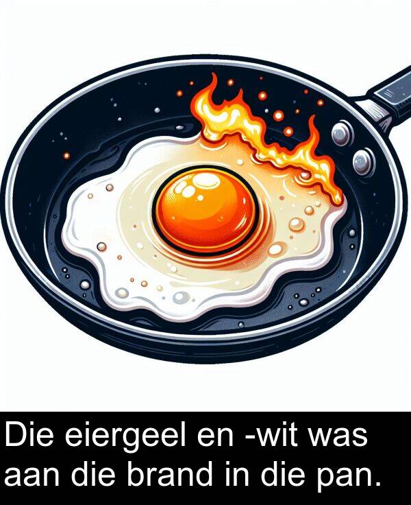 pan: Die eiergeel en -wit was aan die brand in die pan.