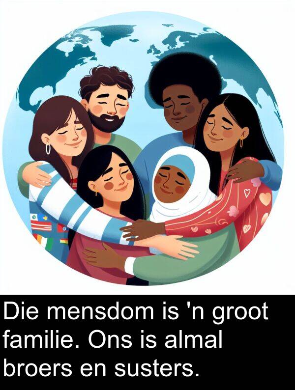 familie: Die mensdom is 'n groot familie. Ons is almal broers en susters.