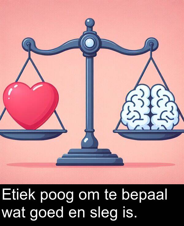 poog: Etiek poog om te bepaal wat goed en sleg is.