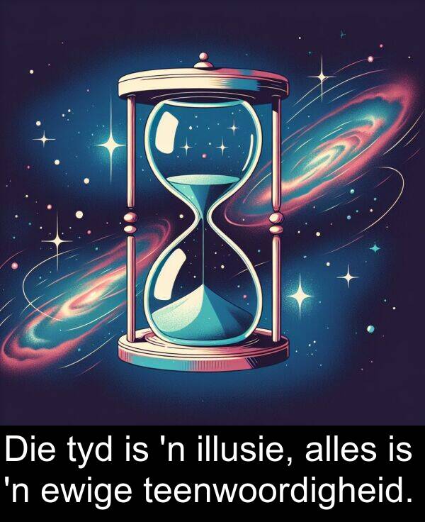 teenwoordigheid: Die tyd is 'n illusie, alles is 'n ewige teenwoordigheid.