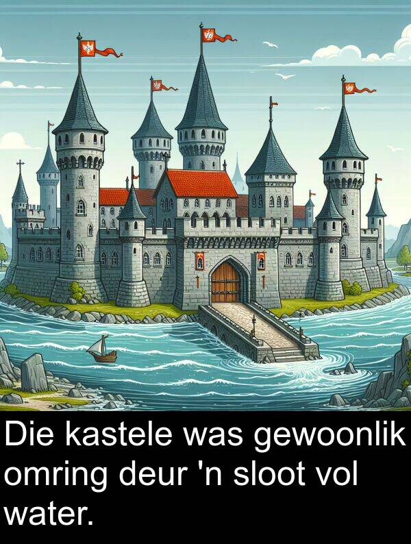 water: Die kastele was gewoonlik omring deur 'n sloot vol water.