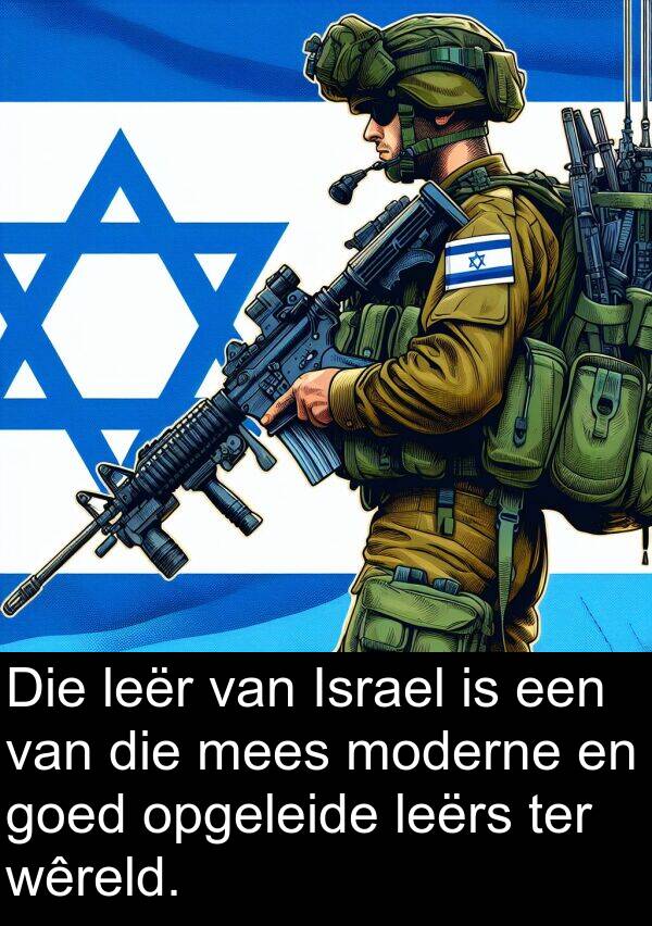 ter: Die leër van Israel is een van die mees moderne en goed opgeleide leërs ter wêreld.