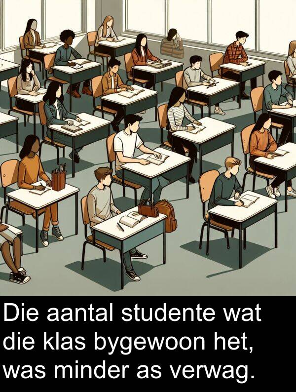 aantal: Die aantal studente wat die klas bygewoon het, was minder as verwag.