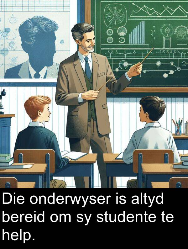 help: Die onderwyser is altyd bereid om sy studente te help.