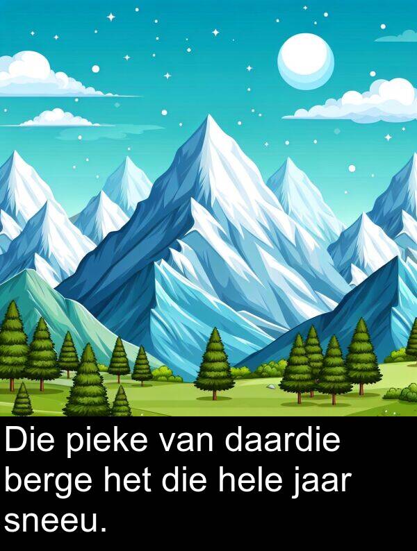 hele: Die pieke van daardie berge het die hele jaar sneeu.