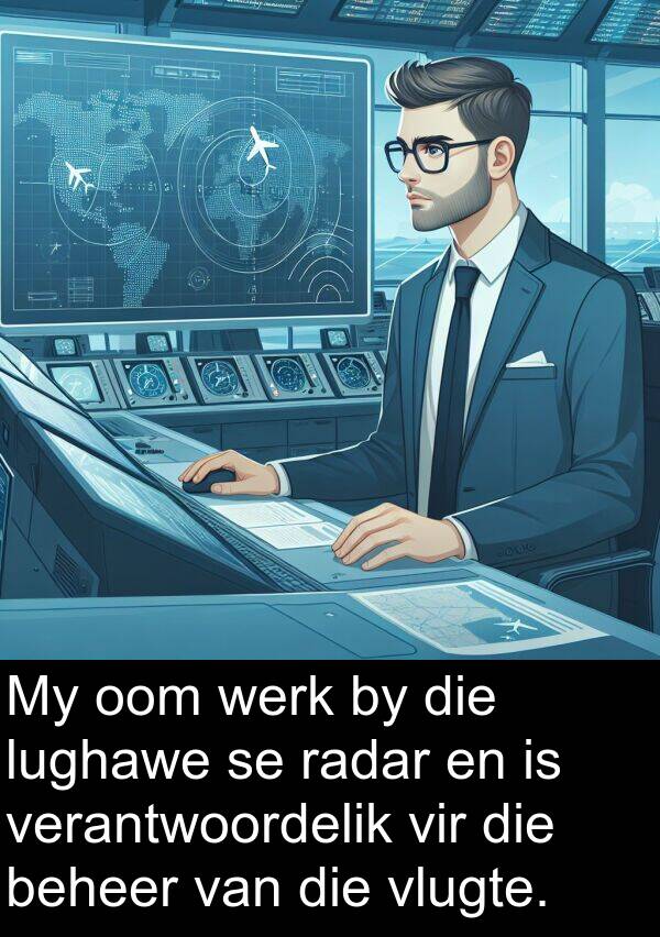 beheer: My oom werk by die lughawe se radar en is verantwoordelik vir die beheer van die vlugte.