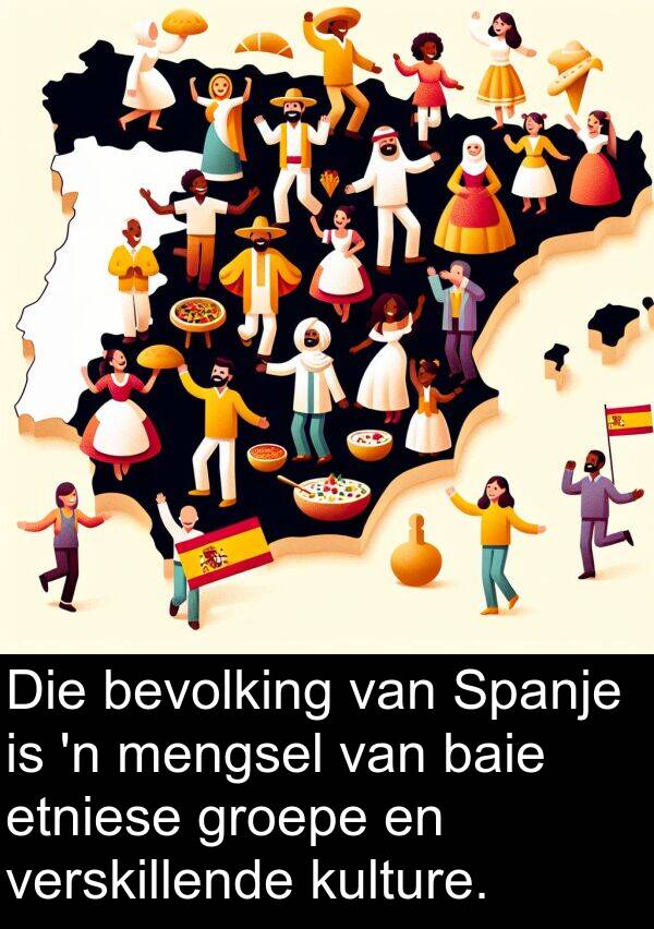 mengsel: Die bevolking van Spanje is 'n mengsel van baie etniese groepe en verskillende kulture.