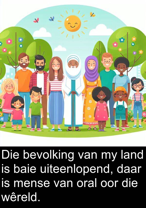 land: Die bevolking van my land is baie uiteenlopend, daar is mense van oral oor die wêreld.