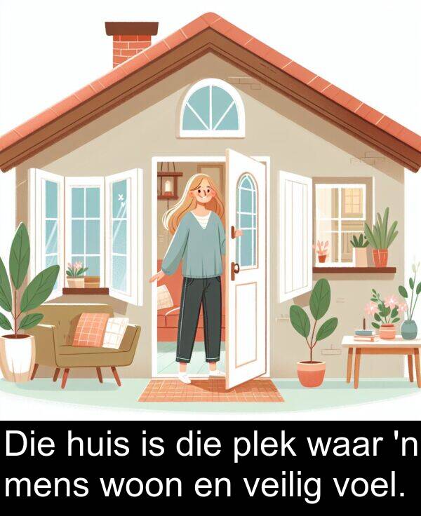 plek: Die huis is die plek waar 'n mens woon en veilig voel.