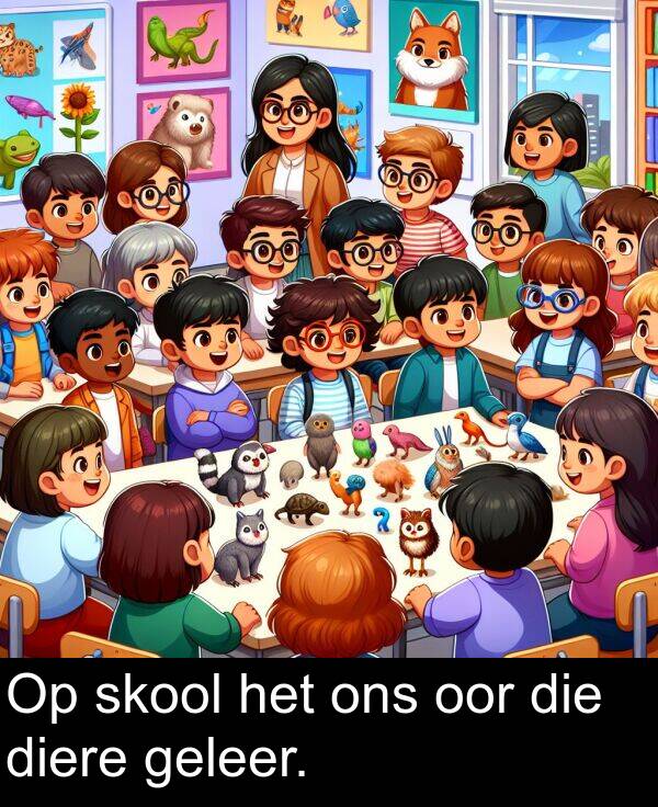 het: Op skool het ons oor die diere geleer.