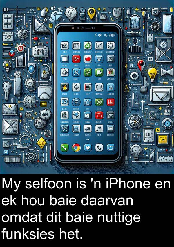 nuttige: My selfoon is 'n iPhone en ek hou baie daarvan omdat dit baie nuttige funksies het.